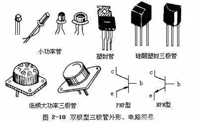 IC芯片选购指南：解码小小电子大脑