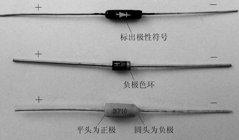 电阻批发：行业动态与发展趋势